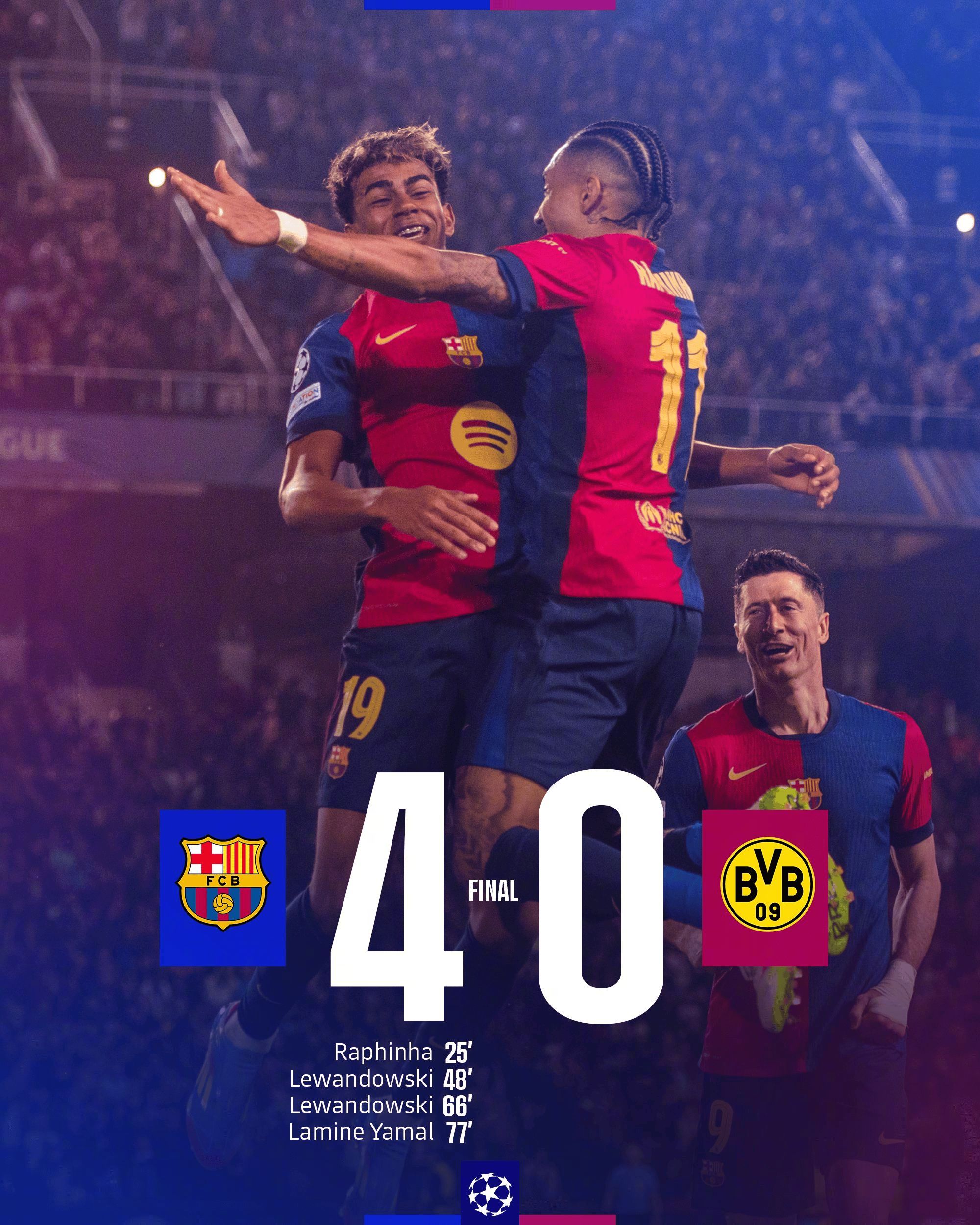 巴塞罗那重塑阵容，豪取胜利势不可挡的简单介绍